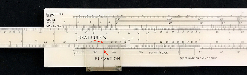 Setting of the slide for the calculation.