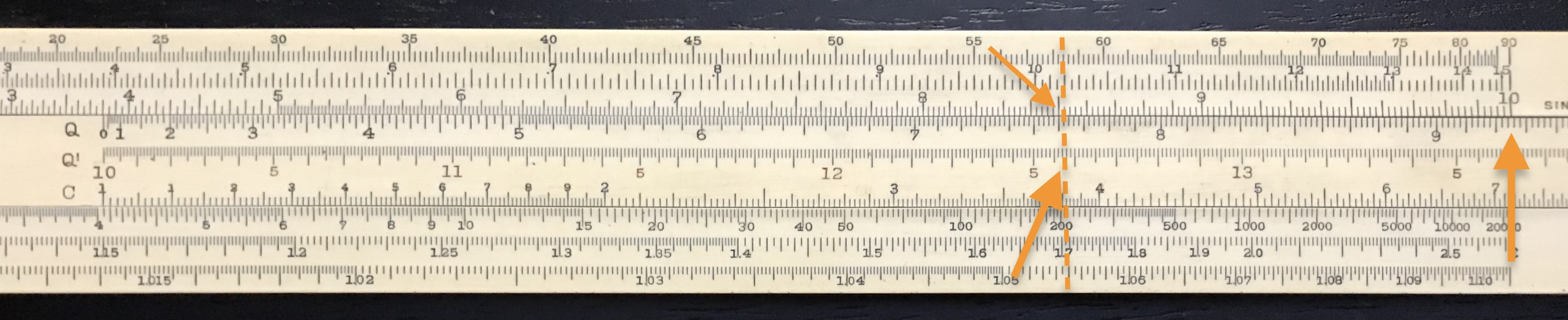 Off-Scale Squares Calculation – Q’.