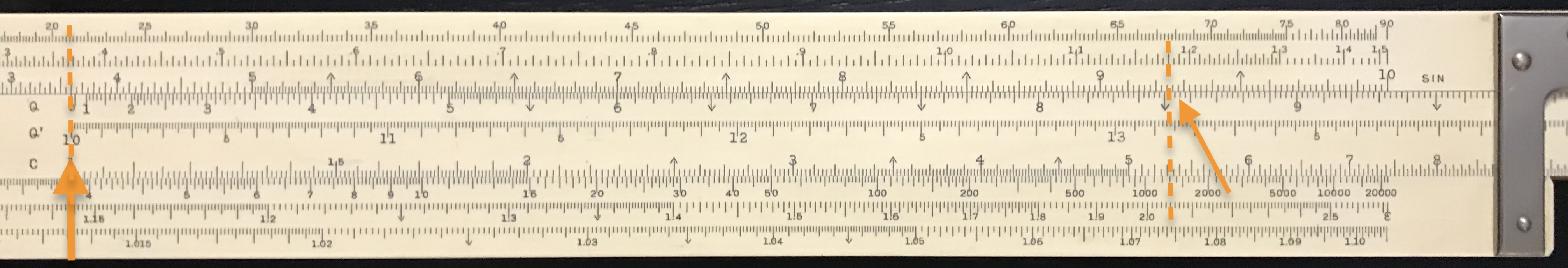 Difference of Squares.