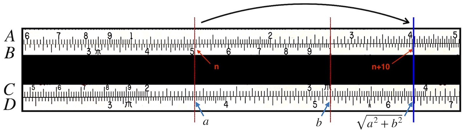 Setting to perform the above calculation.