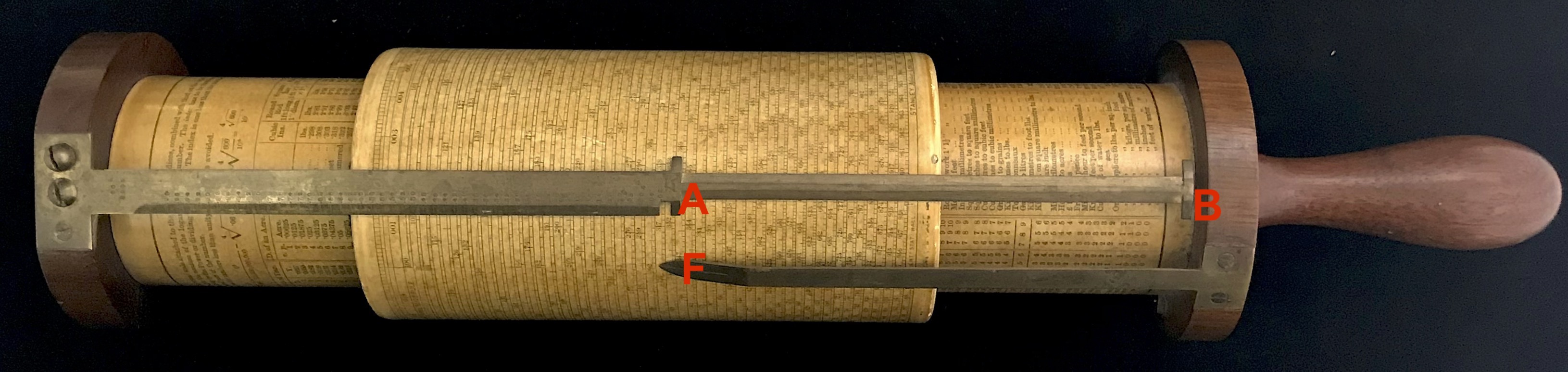 Locations of indicators A, B, and F.